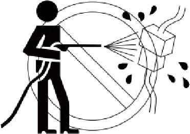 Напрямок використання